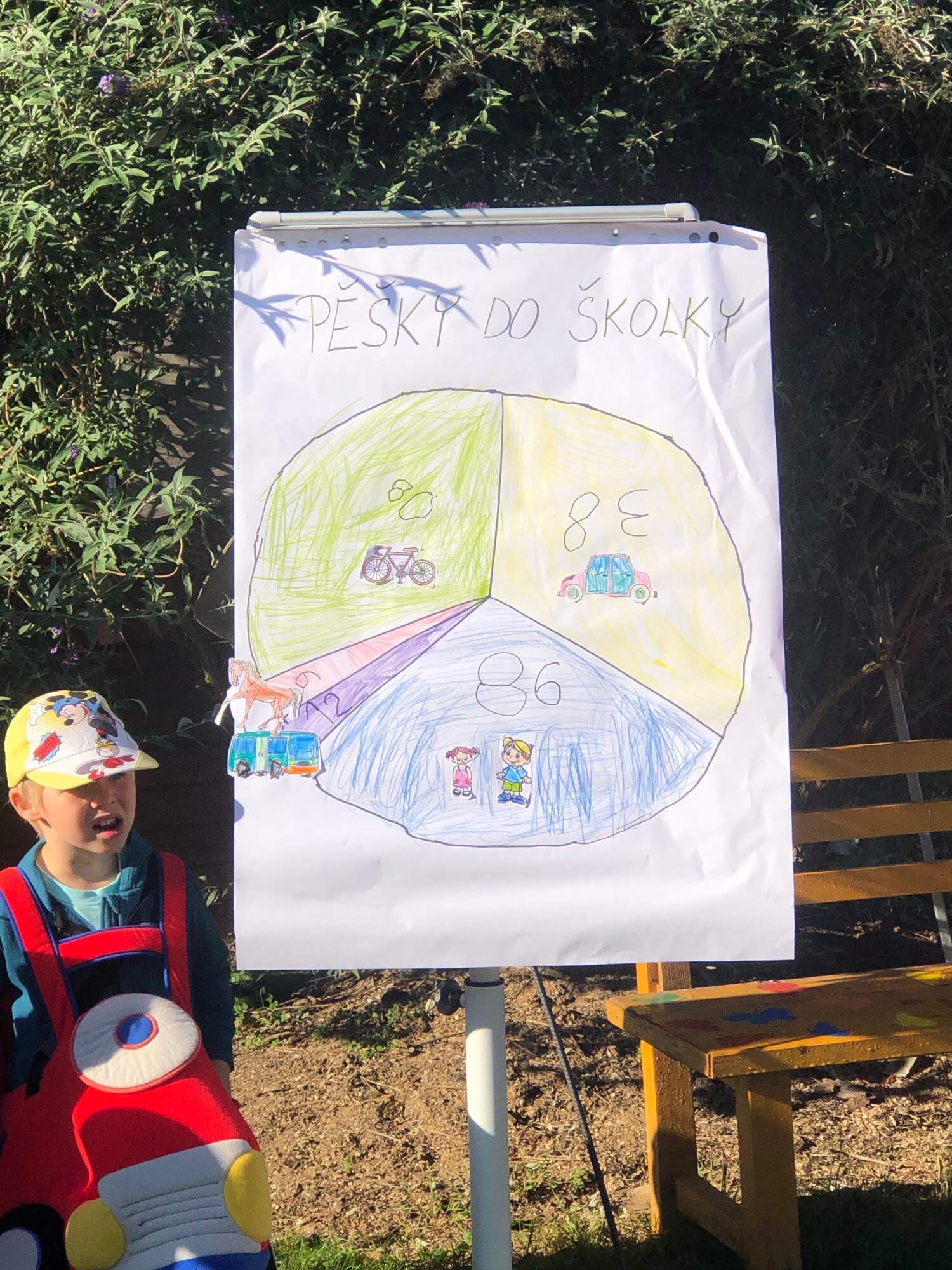 Pesky do skolky 2025 26